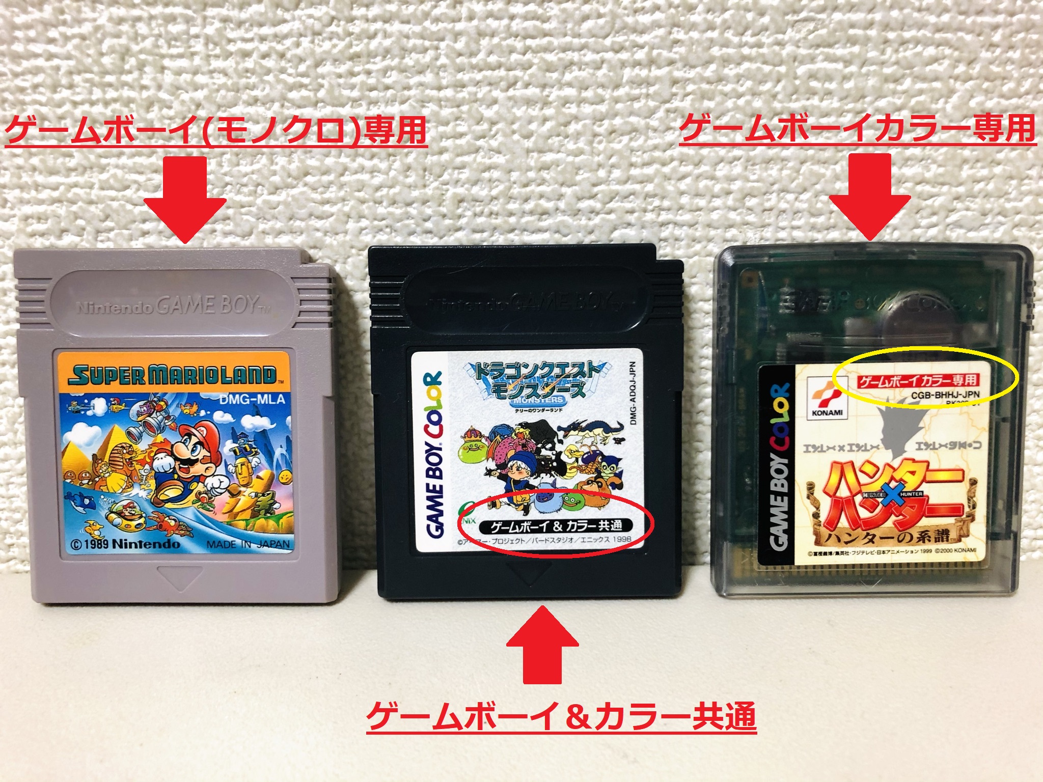 スーパーゲームボーイ スーパーファミコン専用