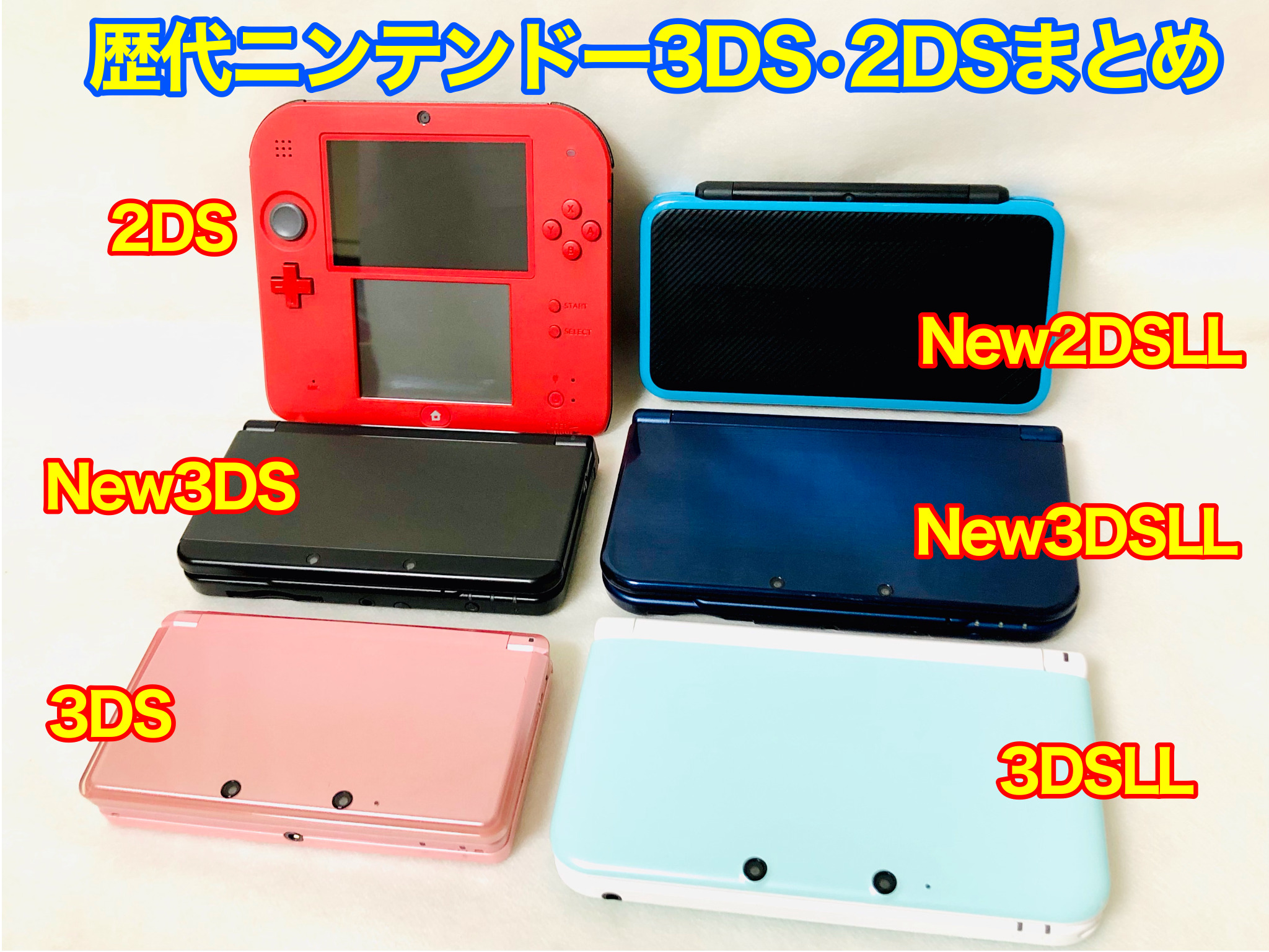 Nintendo new3DSと2DS
