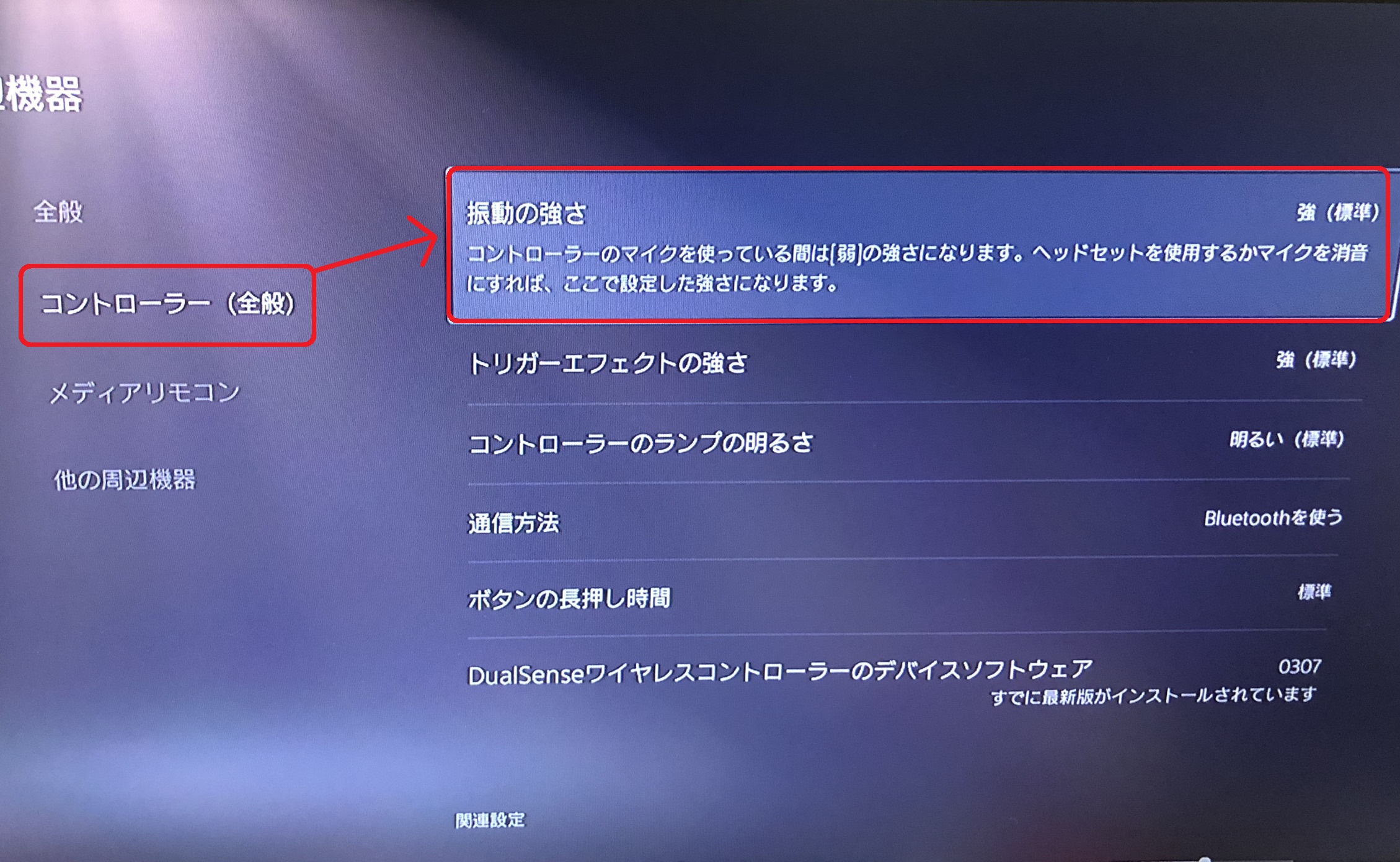 1. アレルギーの治療
